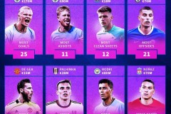 英超焦点对决：曼联VS切尔西前瞻分析