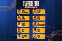 NBA转会风云：快船争伦纳德，雄鹿瞄准库明加