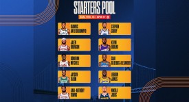 NBA转会风云：快船争伦纳德，雄鹿瞄准库明加